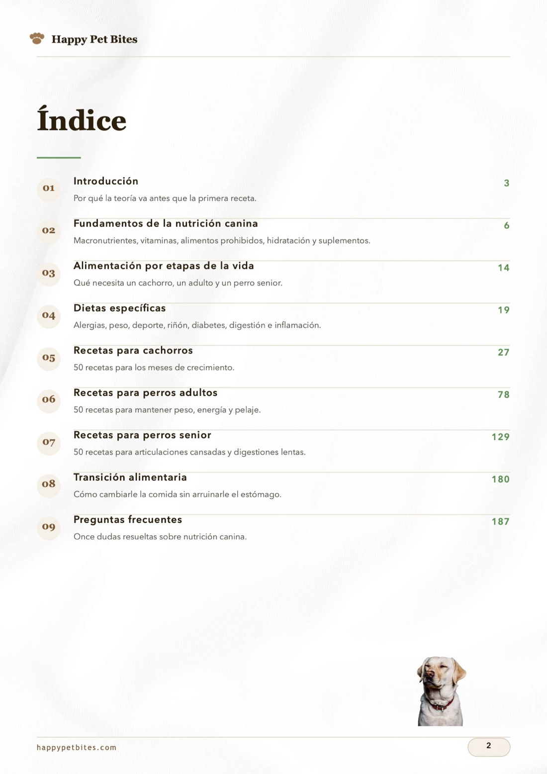 Índice del recetario